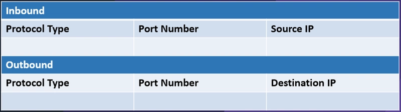 Pasted image 20250330140653